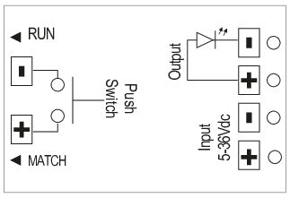 Life | Controller Dimmer a Zone Strisce LED Associabile a Telecomando e Connessione Pulsante Cablato | 16.lt5pds