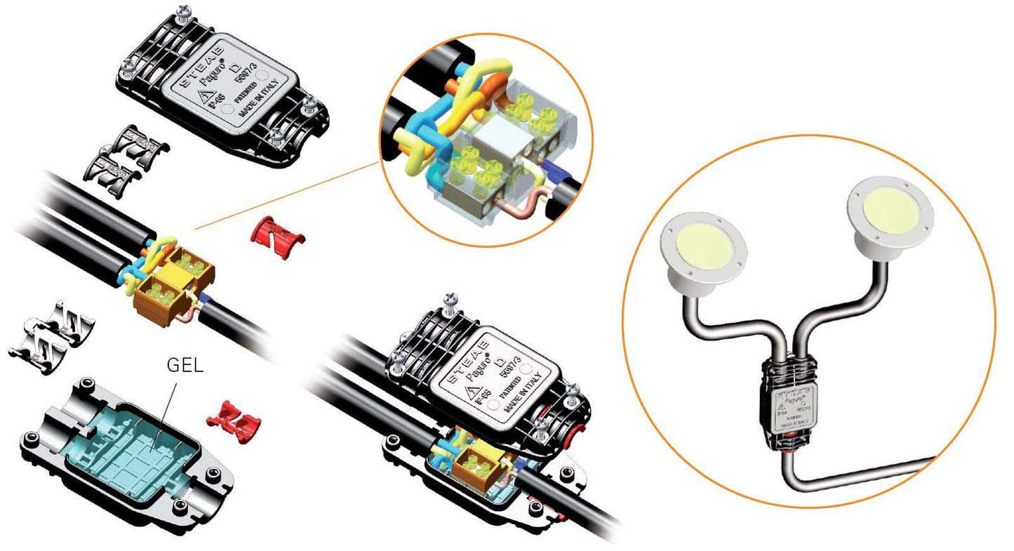 Scatola giunzione IP68 a 3 vie con gel ed ancoraggio cavo 3x2,5mmq, , connettori inclusi | serie PAGURO STEAB| 5697/3 |Made in Italy