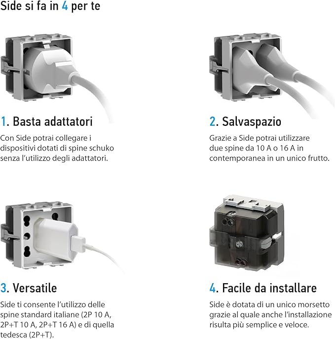 Presa Polivalente 4Box "Side" 2 Moduli compatibile Bticino Living International - Antracite