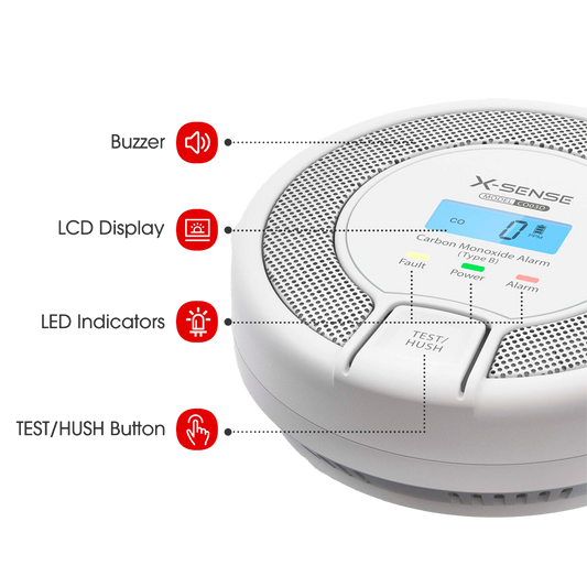 X-Sense Rilevatore di Monossido di Carbonio Autonomo (CO03D) - Durata 10 Anni
