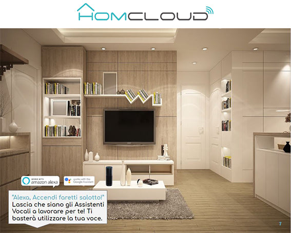 Modulo Pulsante intelligente 1CH Wi-Fi +RF 2.4G, comandabile da Smartphone e Vocalmente e pulsante a muro