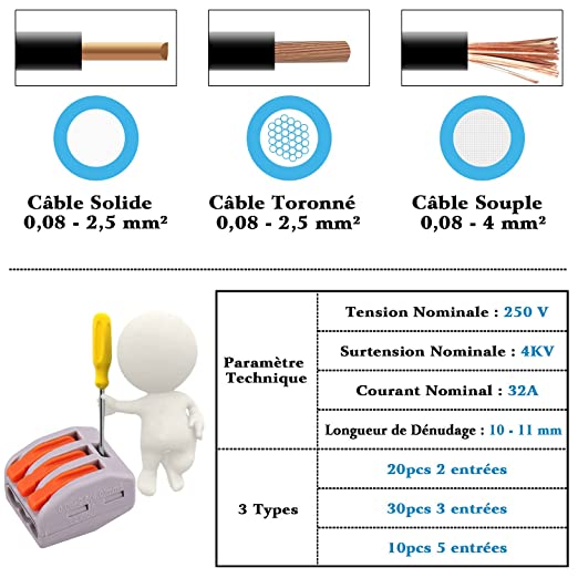 novità nr 10 morsetti a leva fast apri e chiudi 3 vie  per cavi da 0,75 a 2,5 mm
