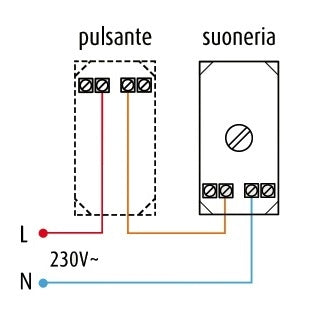 Ronzatore 220V 6A – Serie Solar Ettroit (MT1501) - Compatibile Bticino Matix