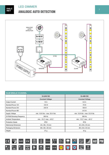 Controller Dimmer Monocanale 12/24Vdc Comandabile da Pulsante