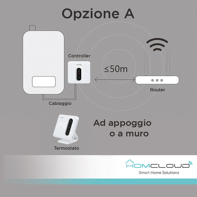 Cronotermostato digitale Smart Homcloud Wi-Fi + ricevitor RF