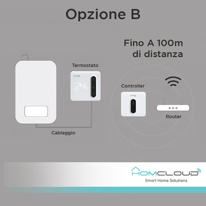 Cronotermostato digitale Smart Homcloud Wi-Fi + ricevitor RF