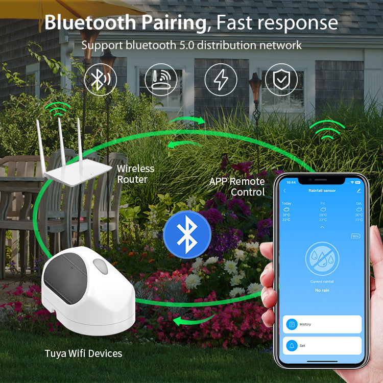Sensore Pioggia Smart Wi-Fi Irradio IR-RAIN - Rilevatore Precipitazioni Wireless IP66 per Centralina Irrigazione