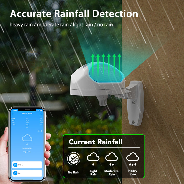 Sensore Pioggia Smart Wi-Fi Irradio IR-RAIN - Rilevatore Precipitazioni Wireless IP66 per Centralina Irrigazione