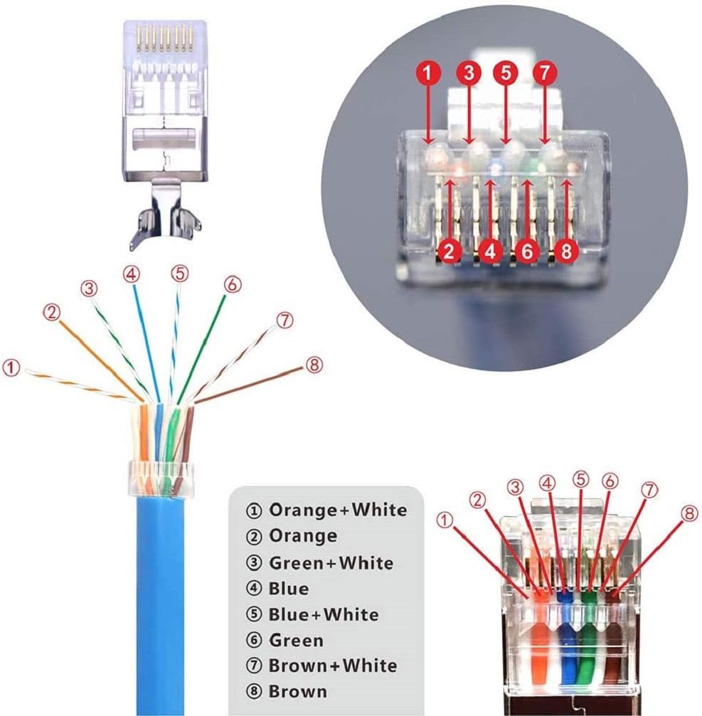 nr 1 Connettore RJ45 Cat6A cat 7 VCE Senza Attrezzi Schermato