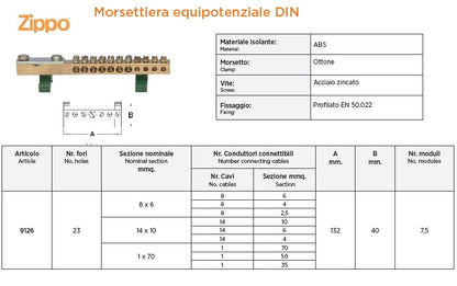 Morsettiera Equipotenziale a Pettine ZIPPO 9126 - 23 Fori - Attacco Guida DIN