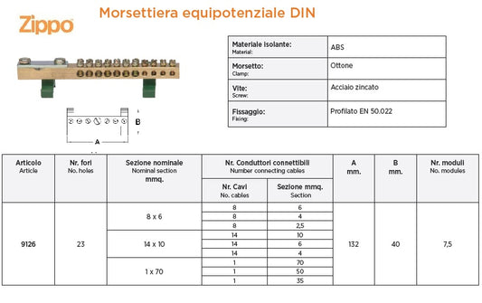 Morsettiera Equipotenziale a Pettine ZIPPO 9126 - 23 Fori - Attacco Guida DIN