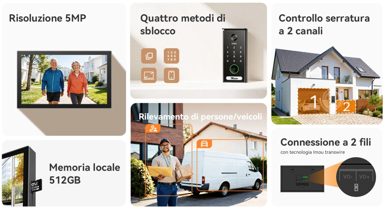 Kit Videocitofono Smart Imou 5MP a 2 Fili con Monitor Touch 7" e Wi-Fi 6 (IM-VDP2W)