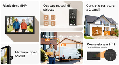 Kit Videocitofono Smart Imou 5MP a 2 Fili con Monitor Touch 7" e Wi-Fi 6 (IM-VDP2W)