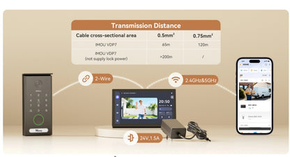 Kit Videocitofono Smart Imou 5MP a 2 Fili con Monitor Touch 7" e Wi-Fi 6 (IM-VDP2W)
