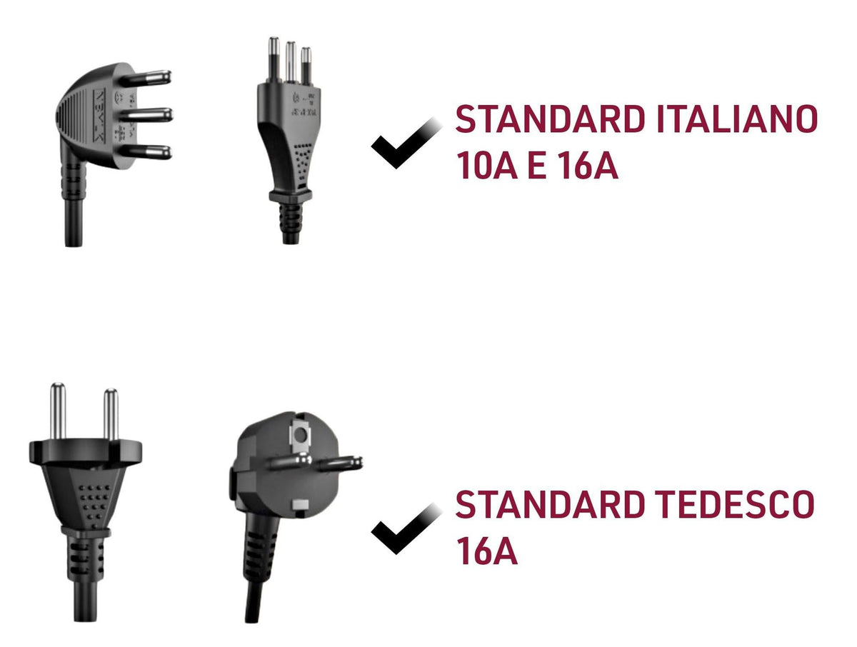 Multipresa da Muro Quadra per Scatola 503 (4 Prese Universali P40) Bianca - Electraline 22105