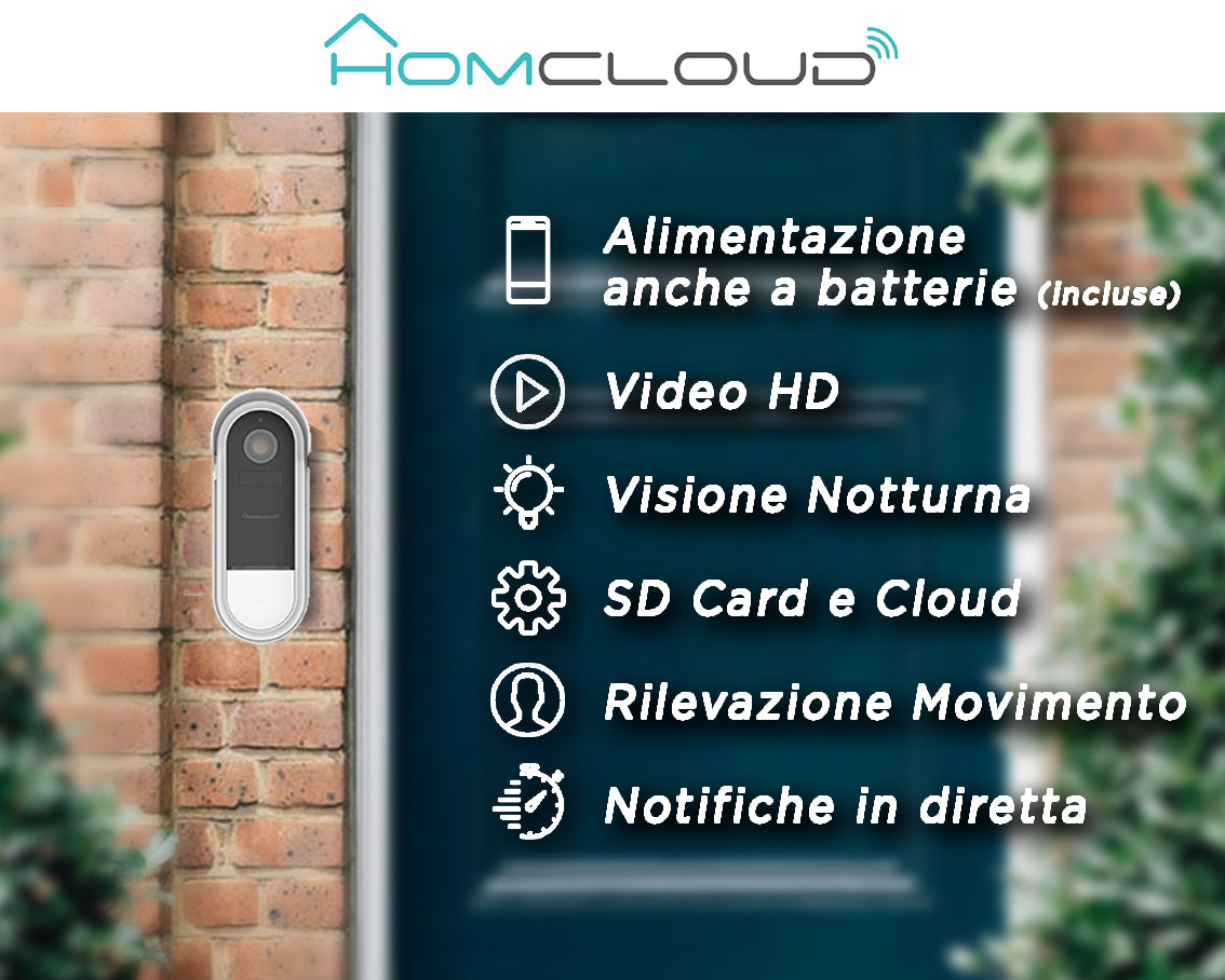 Videocitofono Smart WiFi 15S Outdoor | HD 2MP Batteria e Cablato IP54
