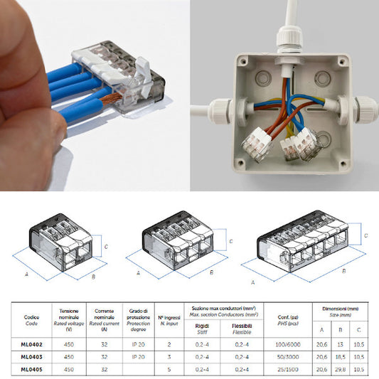 Connettore Rapido Trasparente 2 Poli Contact - Morsetto 1 via per cavi da 0.2 a 4mm ML0402
