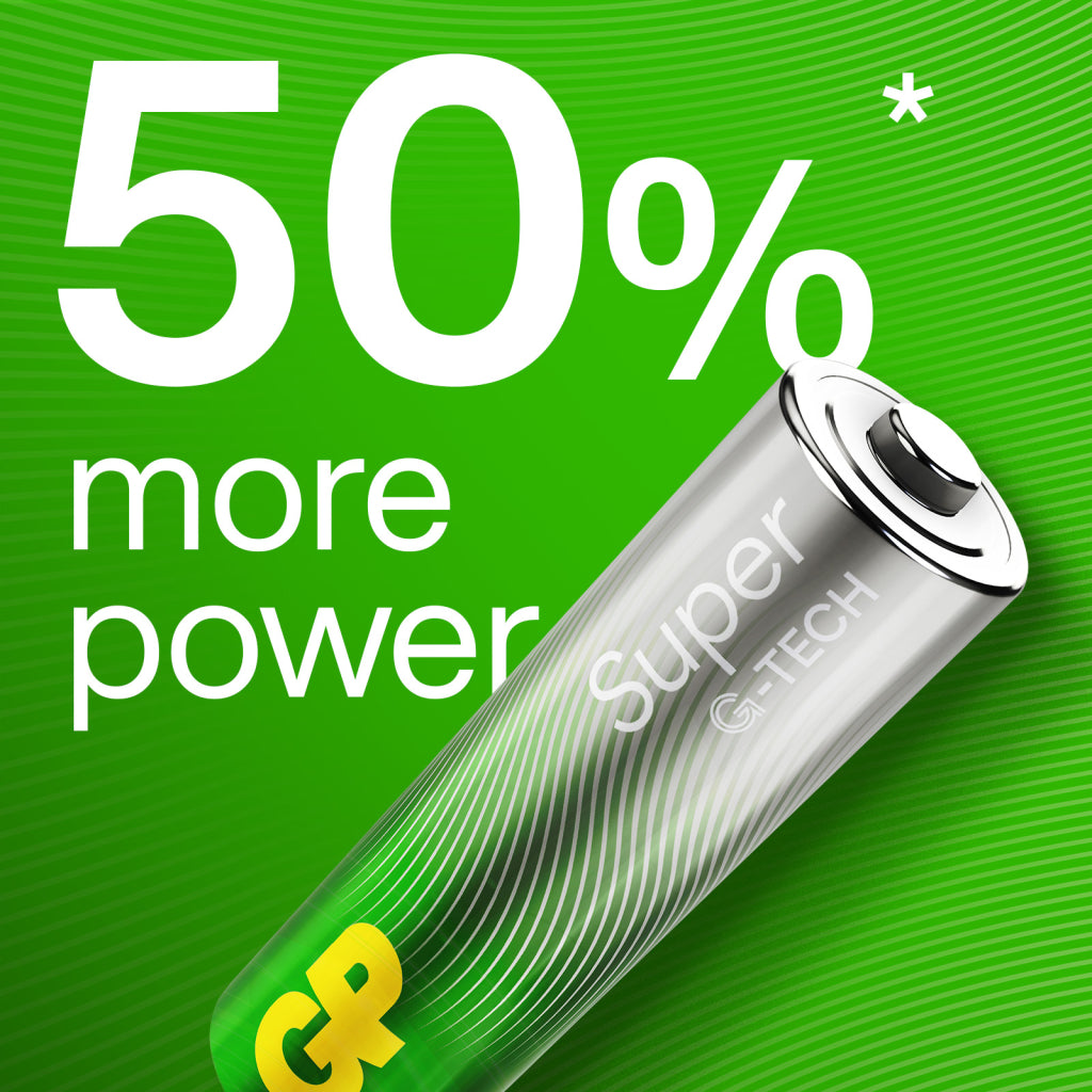 GP Battery | GP151428 | Batteria Super Alcalina 1,5V Mini Stilo AAA / 24A-2U4 / LR03 (Confezione 4 Pezzi)