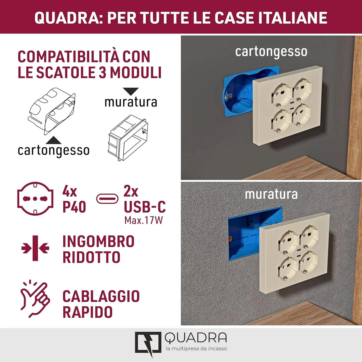 Multipresa da Muro per Scatola 503 (4 Schuko + 2 USB) Bianca - Electraline 22107
