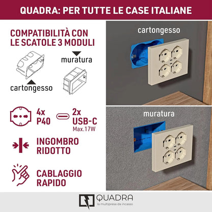 Multipresa da Muro per Scatola 503 (4 Schuko + 2 USB) Bianca - Electraline 22107