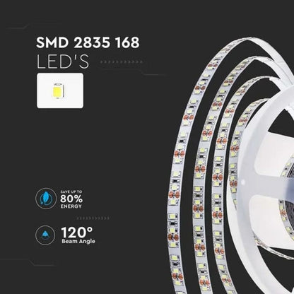 5MT SKU 212597 VT-2835 168 V-TAC Strip LED SMD2835 12W/m  168 LED/m 140LM/W 24V 4000K IP20 10mm